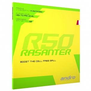 Goma Andro Rasanter R50 Goma Andro Rasanter R50